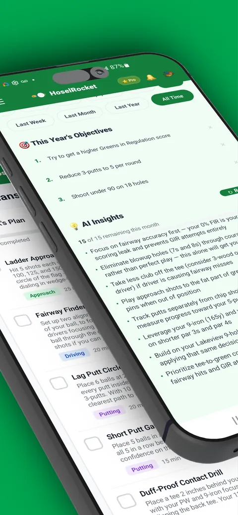 AI insights and weekly practice plans