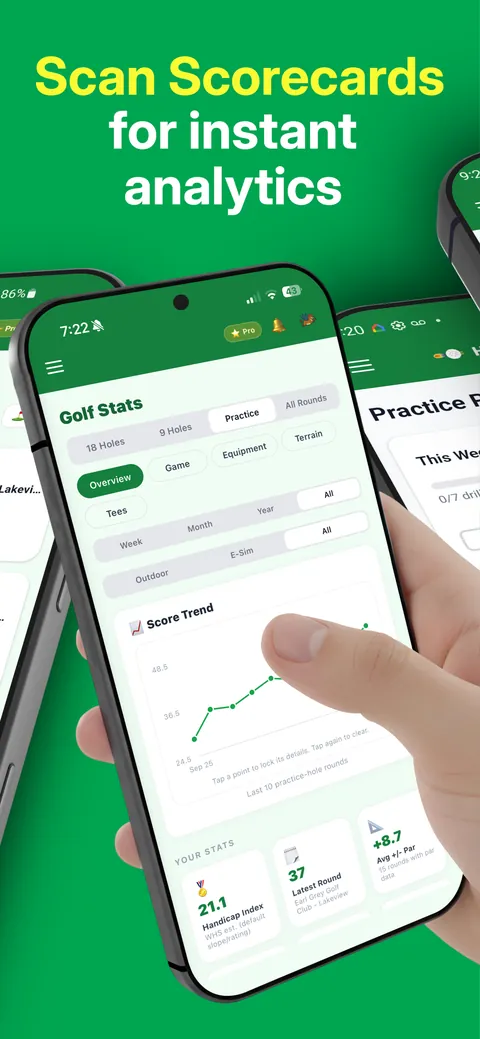 Scan scorecards for instant analytics